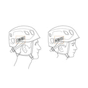 Casco Petzl Panga® Celeste