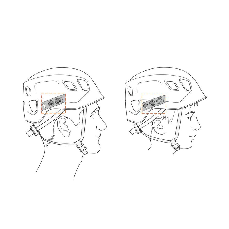 Casco Petzl Panga® Celeste