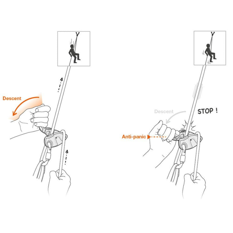 Asegurador GRIGRI+ Petzl D13A AG