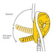 Descensor I'D PETZL S D020AA00