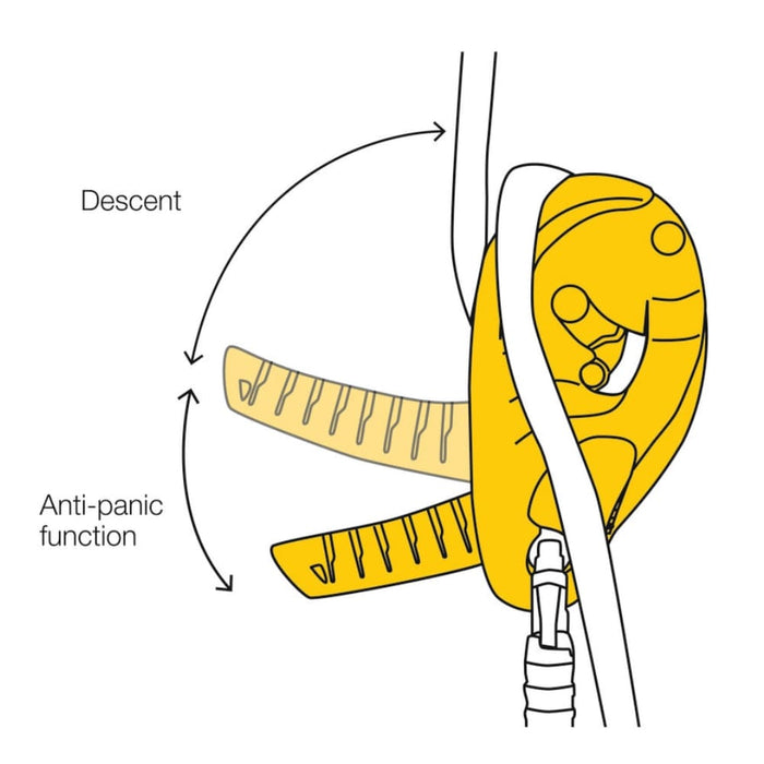 Descensor I'D PETZL S D020AA00