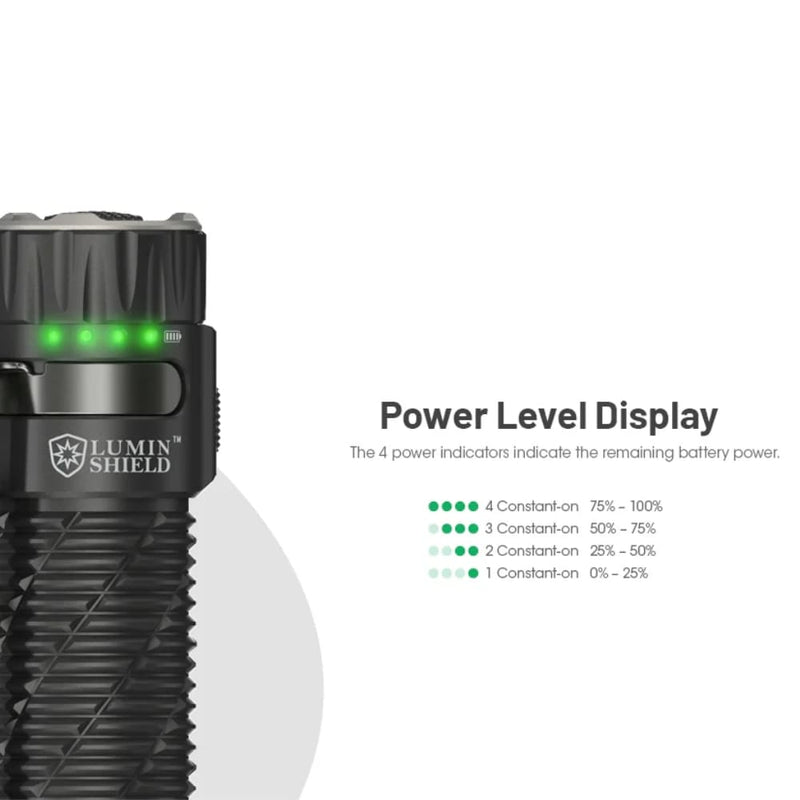 Linterna Nitecore EDC35 5,000 Lúmenes