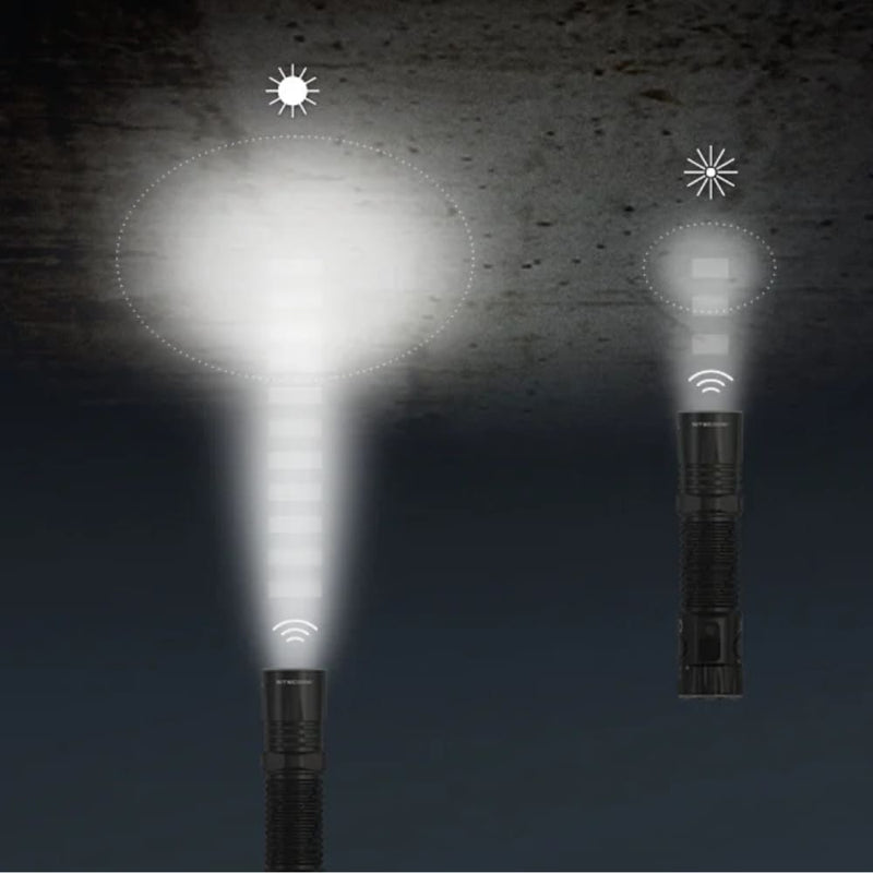 Linterna Nitecore EDC35 5,000 Lúmenes