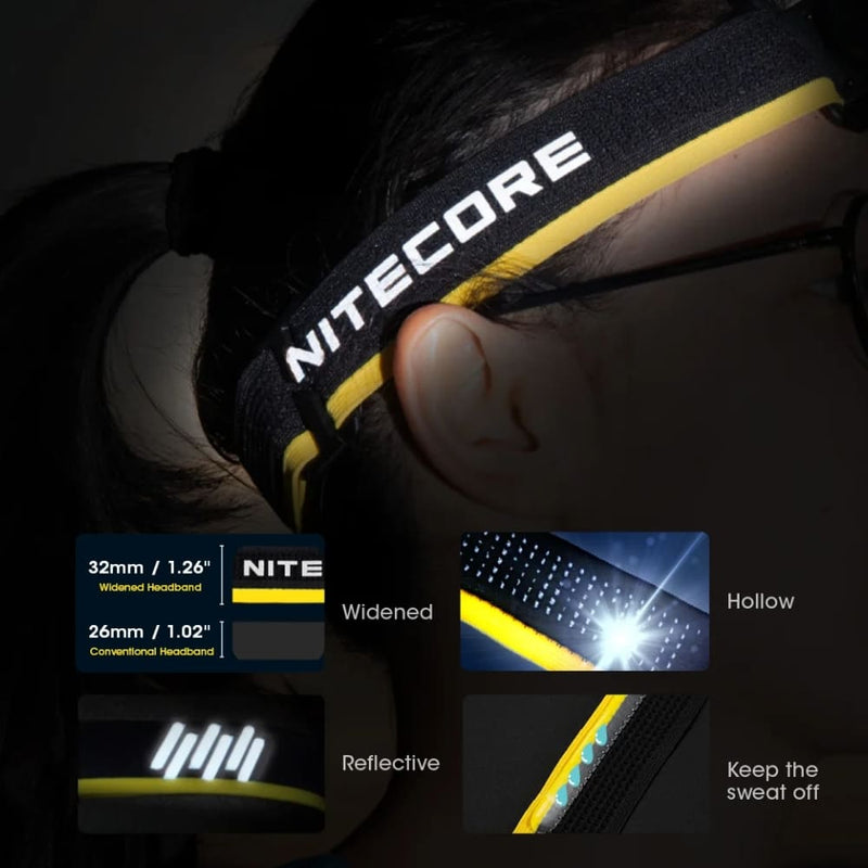 Linterna de Cabeza Nitecore HC60 UHE 1,600 Lúmenes