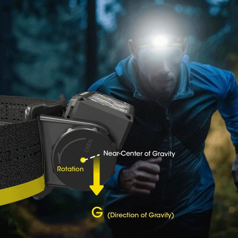 Linterna de Cabeza Nitecore HC60 UHE 1,600 Lúmenes