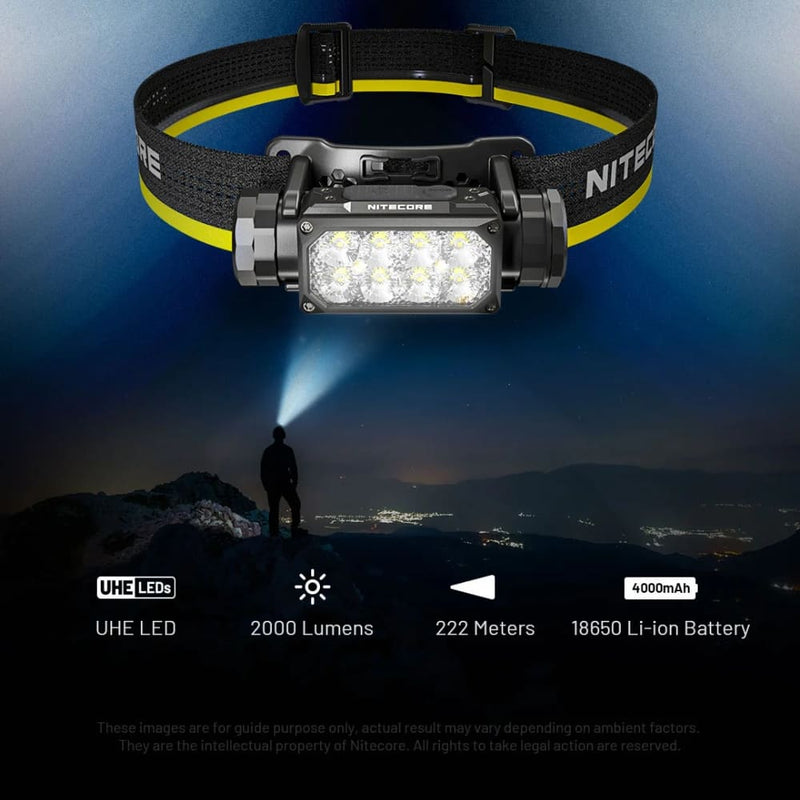 Linterna de Cabeza HC65 UHE 2000 Lúmenes