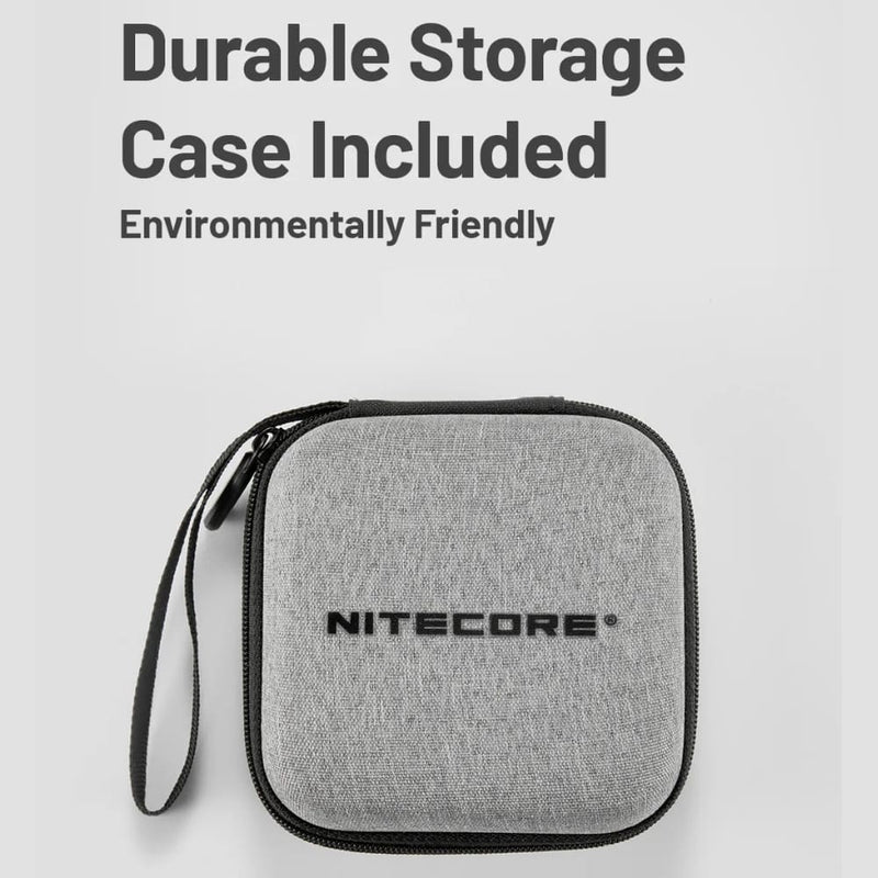 Linterna de Cabeza HC65 UHE 2000 Lúmenes