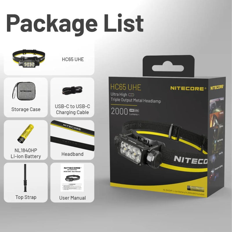 Linterna de Cabeza HC65 UHE 2000 Lúmenes