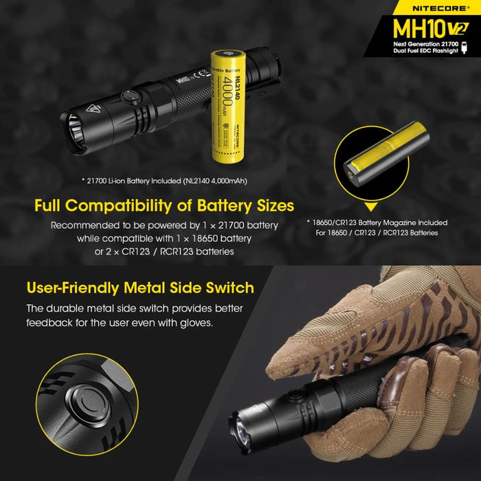 Linterna Nitecore MH10 V2 1200 Lúmenes 202m