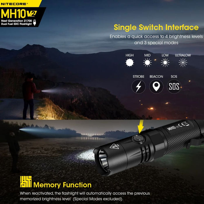 Linterna Nitecore MH10 V2 1200 Lúmenes 202m