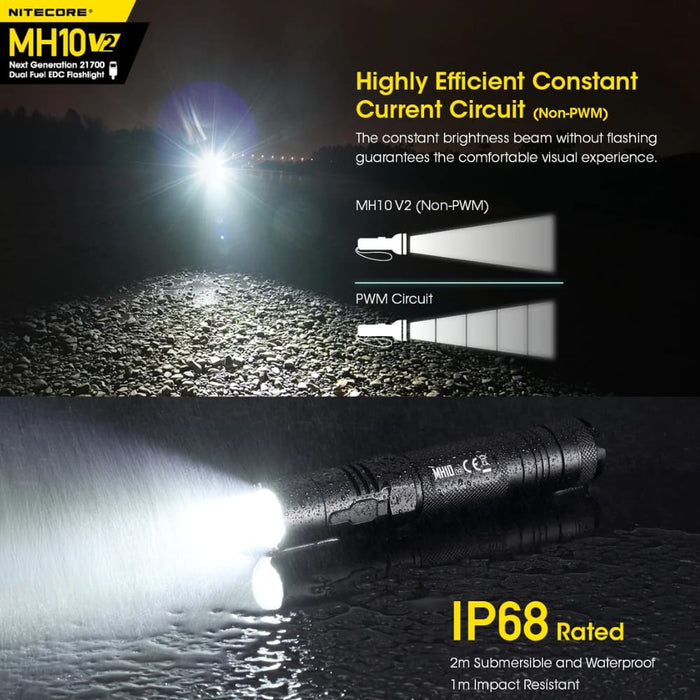 Linterna Nitecore MH10 V2 1200 Lúmenes 202m