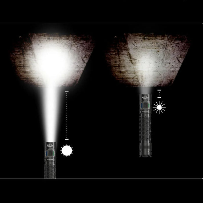 Linterna Nitecore MH12 PRO 3,300 Lumens 505m