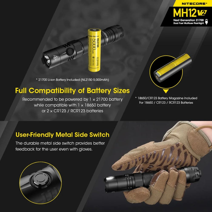 Linterna Nitecore MH12 V2 1200 LUM 202metros