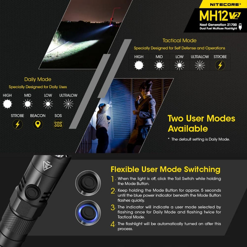 Linterna Nitecore MH12 V2 1,200 Lúmenes