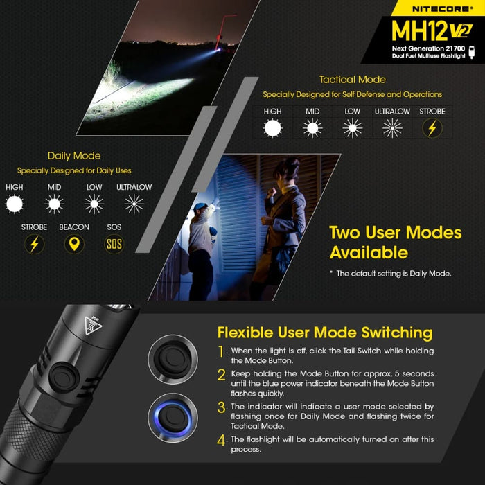 Linterna Nitecore MH12 V2 1200 LUM 202metros