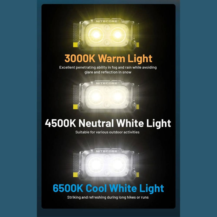 Linterna de Cabeza Nitecore NU25 MCT 400 Lúmenes 132m