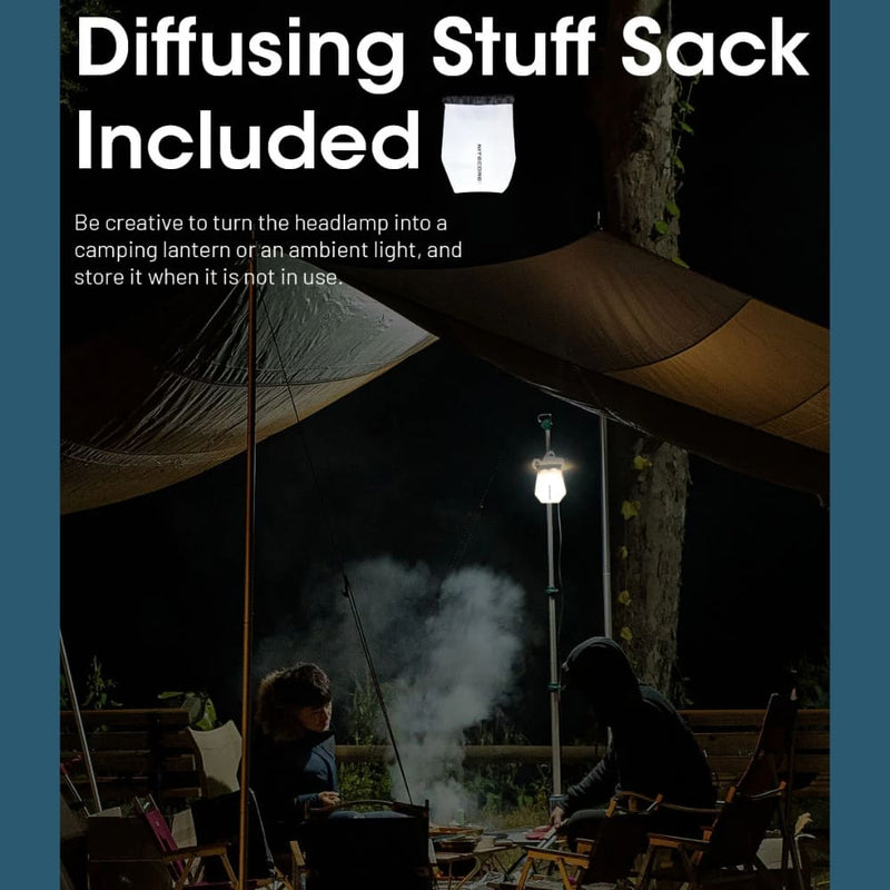 Linterna de Cabeza Nitecore NU25 MCT 400 Lúmenes