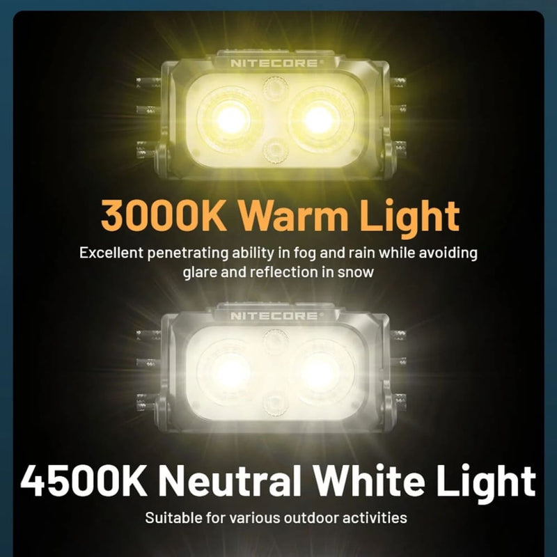 Linterna de Cabeza Nitecore NU25 MCT UL 400 Lúmenes