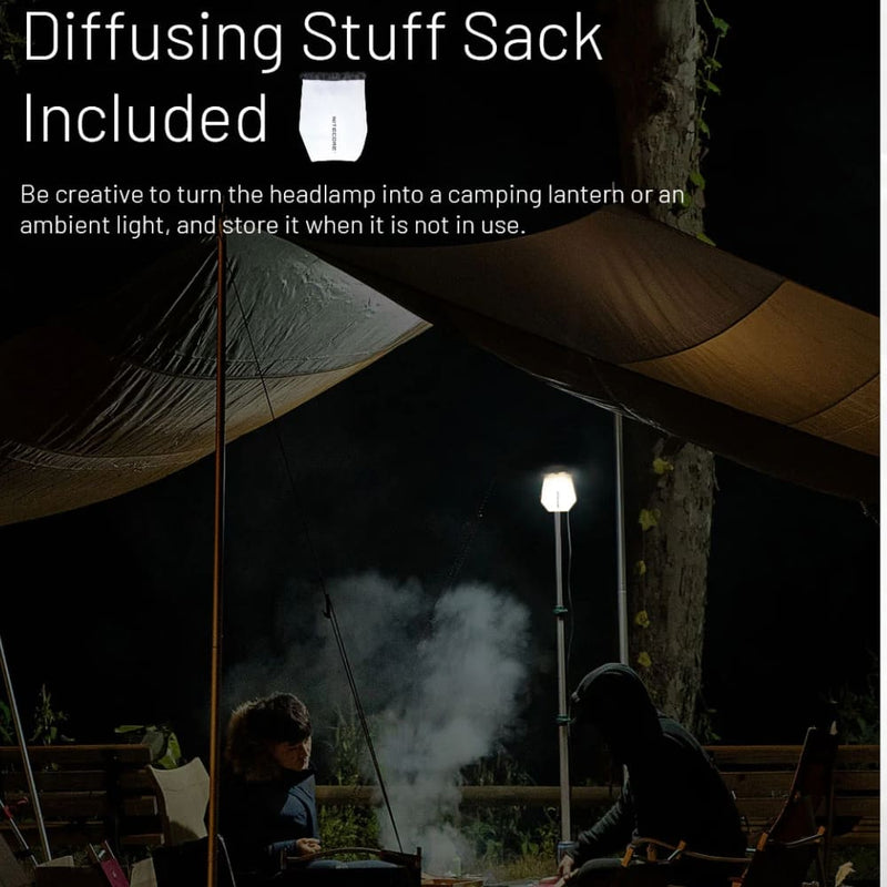 Linterna de Cabeza Nitecore NU25 MCT UL 400 Lúmenes