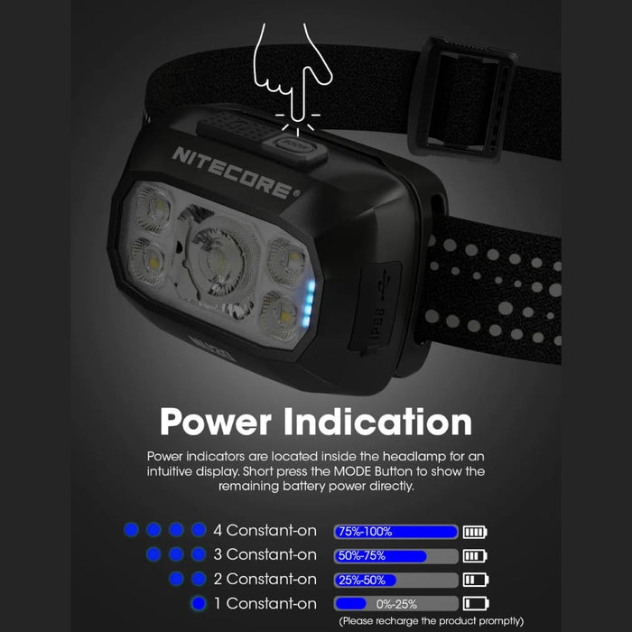 Linterna de Cabeza Nitecore NU30 500 Lúmenes (130metros)