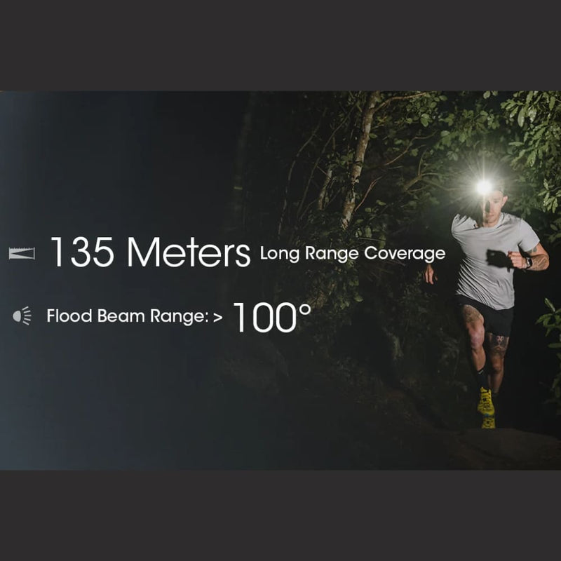 Linterna de Cabeza Nitecore NU33 700 Lúmenes