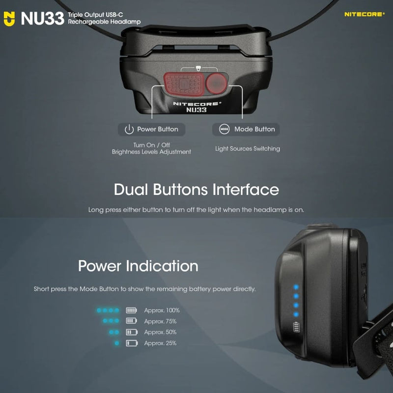 Linterna de Cabeza Nitecore NU33 700 Lúmenes