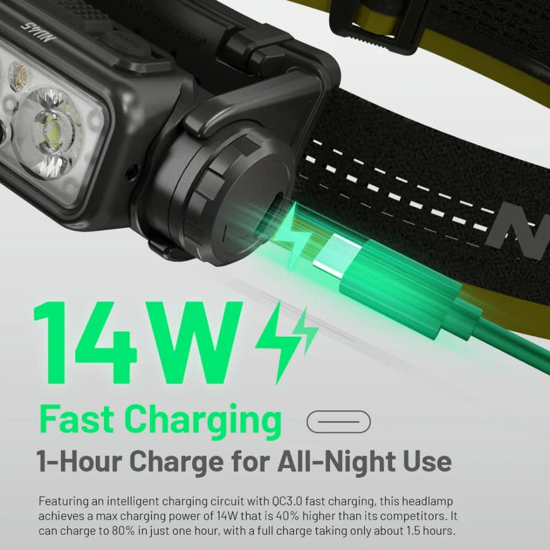 Linterna de Cabeza Nitecore NU45 1,700 Lúmenes