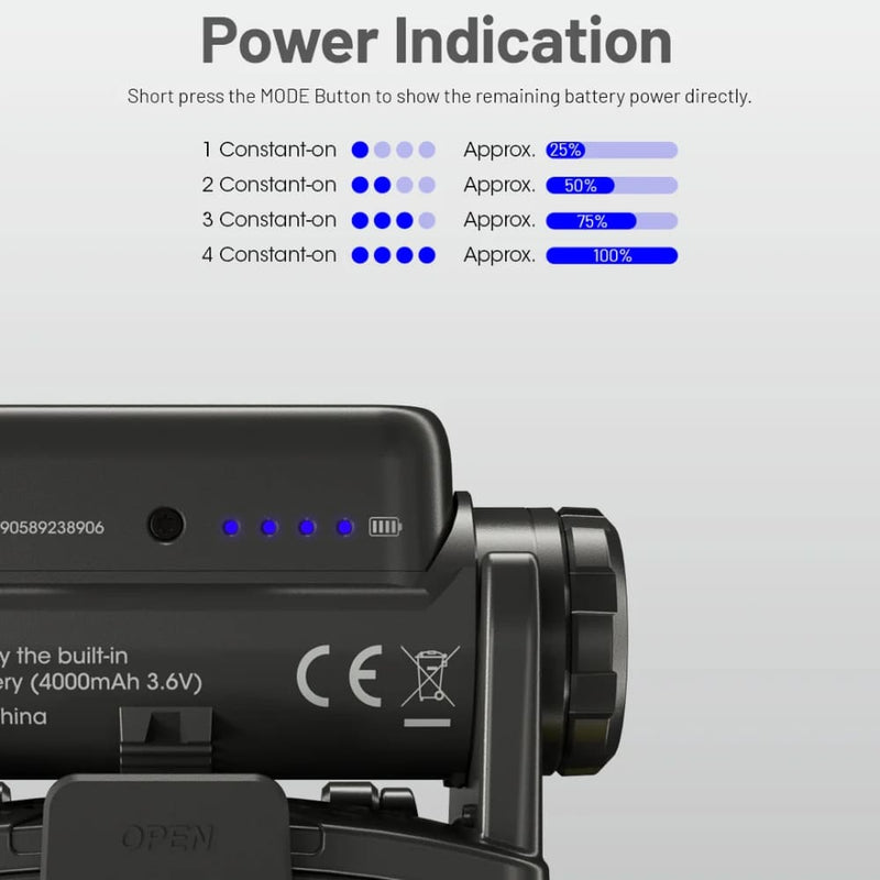 Linterna de Cabeza Nitecore NU45 1,700 Lúmenes