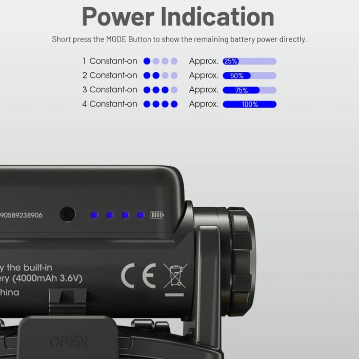 Linterna de Cabeza Nitecore NU45 1700 Lúmenes 172metros