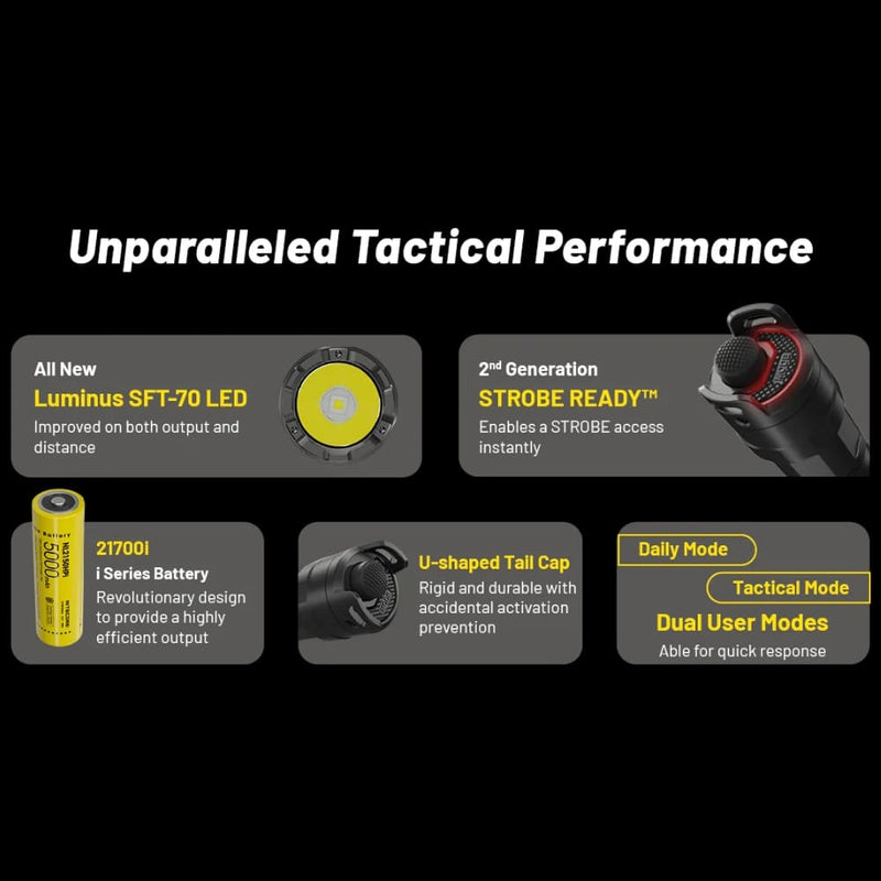 Linterna Nitecore P23i 3,000 lúmenes