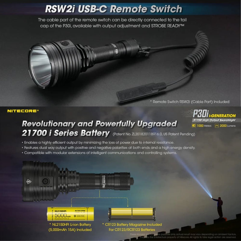 Linterna Nitecore P30i 2000 Lúmenes