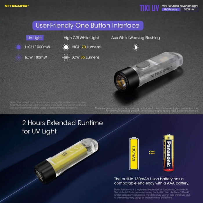 Nitecore Tiki Luz Ultravioleta 1000 mW
