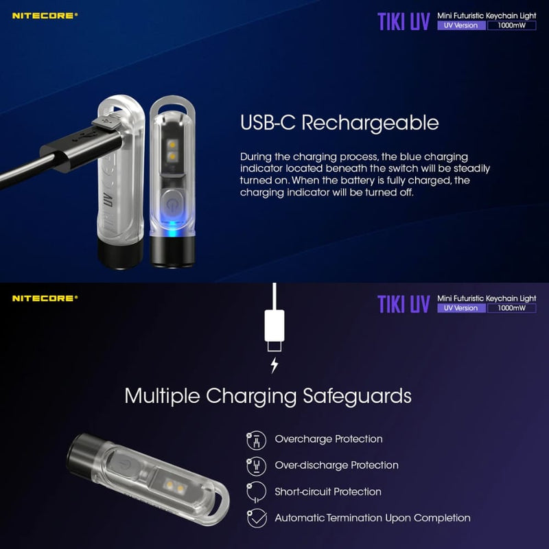 Nitecore Tiki UV Luz Ultravioleta 1000 mW