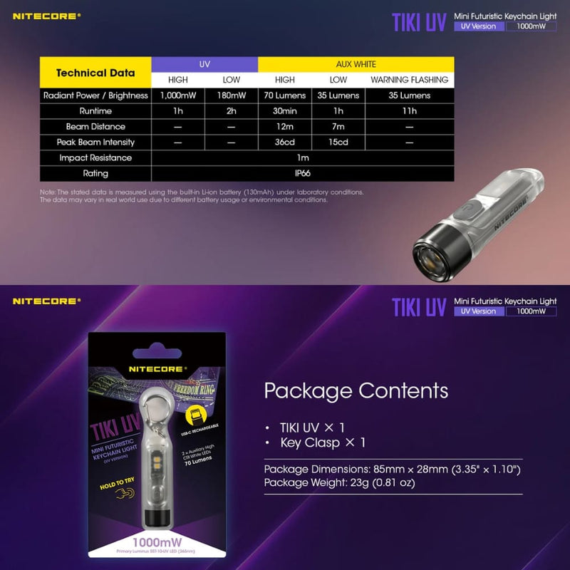 Nitecore Tiki UV Luz Ultravioleta 1000 mW