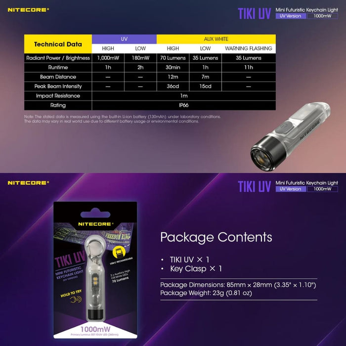 Nitecore Tiki Luz Ultravioleta 1000 mW