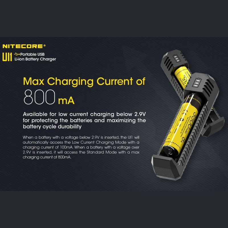 Cargador Nitecore UI1 800mA