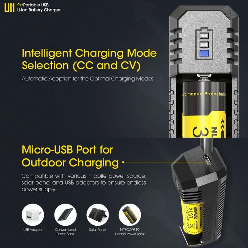 Cargador Nitecore UI1 800mA