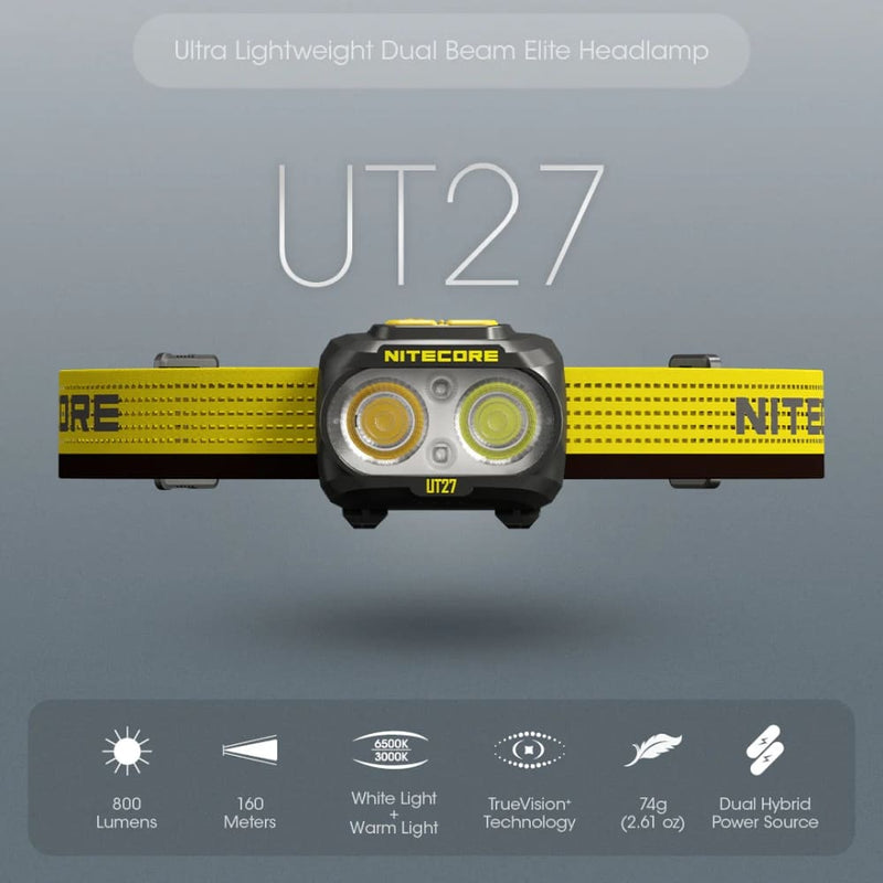 Linterna de Cabeza Nitecore UT27 800 Lúmenes
