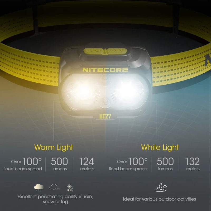 Linterna de Cabeza Nitecore UT27 800 Lúmenes