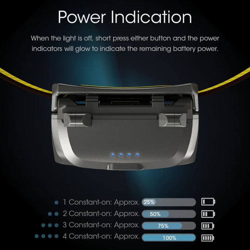 Linterna de Cabeza Nitecore UT27 800 Lúmenes