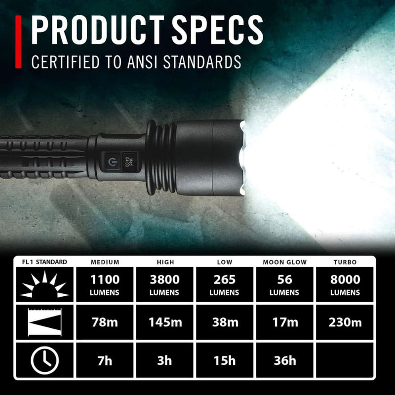 Linterna Coast XP40R 8000 Lúmenes Recargable