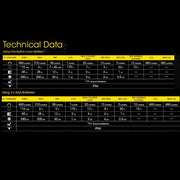 Nitecore NU35 460 Lúmenes