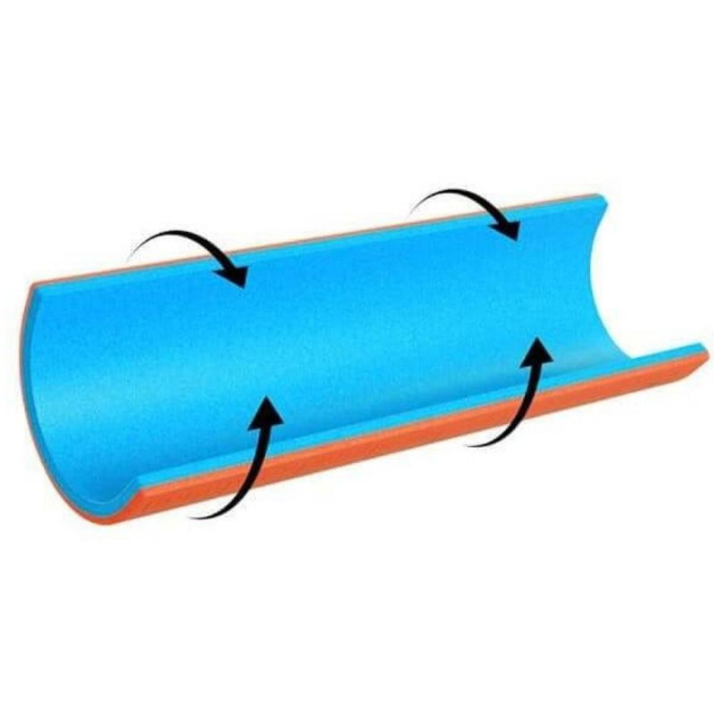 Férula Sam Splint 36in (91,4 cm)